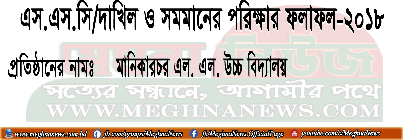 মানিকারচর এল এল মডেল উচ্চ বিদ্যালয় এস.এস.সি পরিক্ষা-২০১৮ এর সম্পূর্ন রেজাল্ট শিট