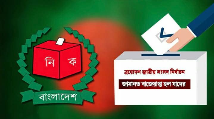 কুমিল্লা-১ আসনে সাত প্রার্থীর জামানত বাজেয়াপ্ত